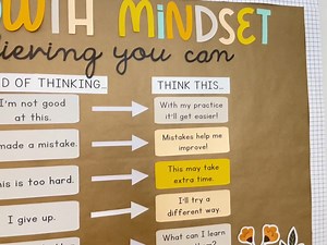 Growth Mindset Bulletin Board | Digital Download Bulletin Board Cutout Set, Motivational Bulletin Board Kit, Classroom Decoration - Etsy