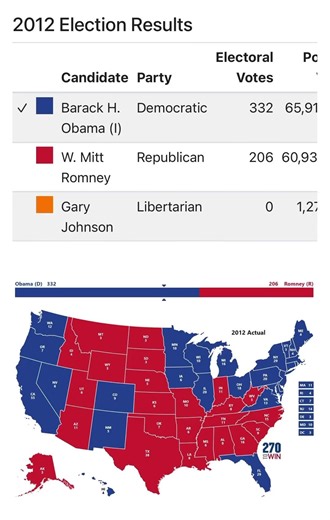 Here are the 2012 Election Results, the last time a candidate won back to back elections.