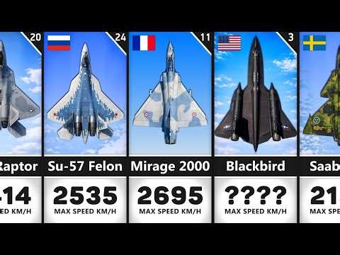 21 Fastest Aircraft Ever Recorded ✈️ | Ultimate Speed Comparison