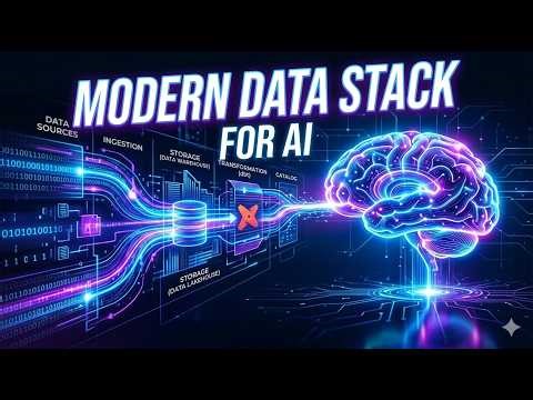 The Modern Data Engineering Stack for AI Explained