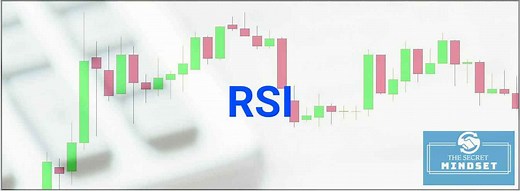 Relative Strength Index RSI Trading Strategy (Day Trading) - The Secret Mindset