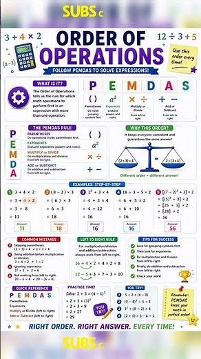 PEMDAS Explained Easy | The Secret Rule to Solve Math Correctly!