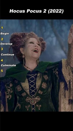 Reunion Spell: The Sister Witches and Winifred Together Again