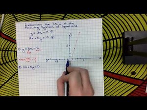 Finding POI by graphing