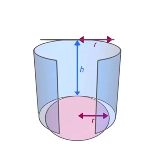 3D Geometry shapes #geometry #fbreelsfypシ゚viralfbreelsfypシ゚viral #fynepryntxmaschallenge #fblifestylechallenge #viralreelschallenge2025viralreelschallengejaiviralreelschallengeviralreelschallengechallenge | Mind Over Maths & Physics