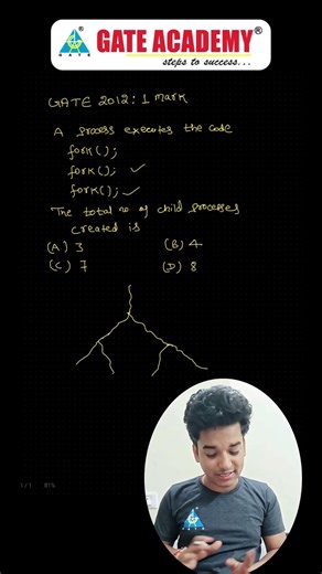 Gate programming PYQ || Enroll Today #cse #pyqs