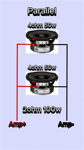 Parallel Connection Explained #speaker #amp #audioinstallation #speakerwiring #explained