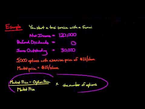 How to Calculate Diluted Earnings Per Share using the Treasury Stock Method (SHORTCUT APPROACH!)