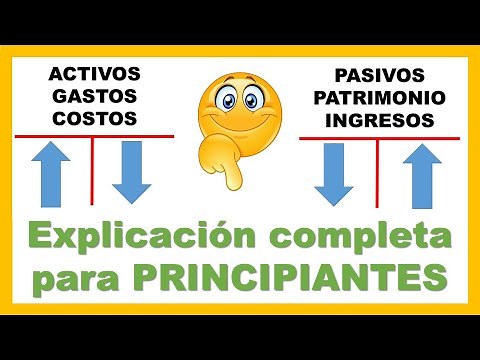 The NATURE of ACCOUNTS in ACCOUNTING (updated) Nature of Accounting Accounts