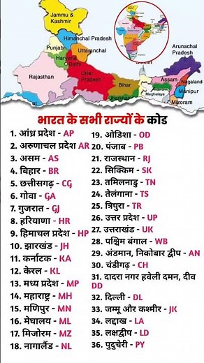 All India State Codes #statecode