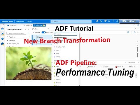 New Branch in Azure Data Factory | New Branch transformation in adf | adf tutorial part 66