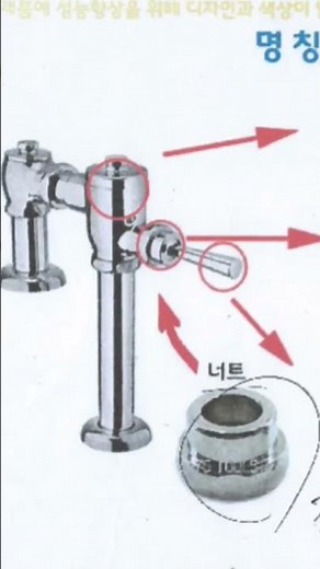 대변기 세척밸브 파트부속(푸쉬.손잡이.너트)