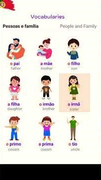 Portuguese basic language👌🇵🇹 #português