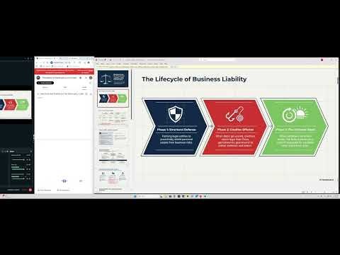Business Law Podcast: Liability, Debt & Bankruptcy