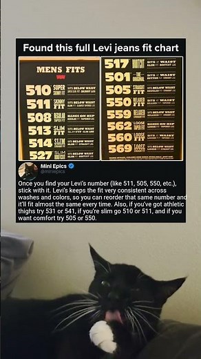 The Complete Levi’s Jeans Fit Chart