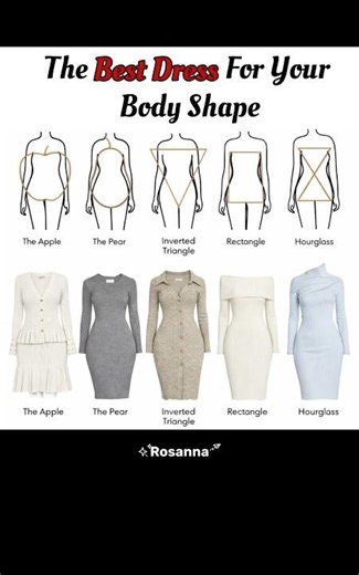 Stop Wearing Wrong Dresses! Best Dress for Your Body Shape 😱 #dressootd