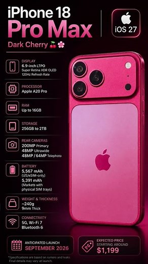 iPhone 18 Pro Max 2026 First Look 🔥 New Dark Cherry Color, Leaks, Price, Launch Date,Spec 18 pro max