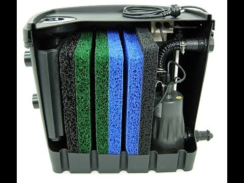 GreenPro Greywater Filtration Systems