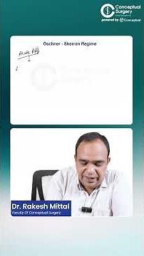 Appendicular Lump: Best Management Explained in 30 Seconds | Dr. Rakesh Mittal | Conceptual Surgery