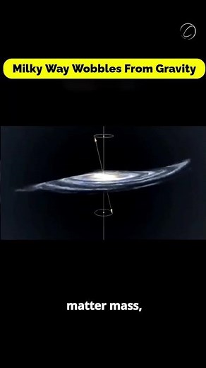 Milky Way Wobble Explained by Dark Matter Pull