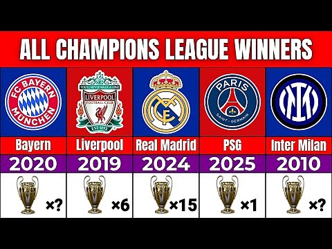 UEFA CHAMPIONS LEAGUE All Finals & Winners (1956 - 2025) PSG Champions 2025