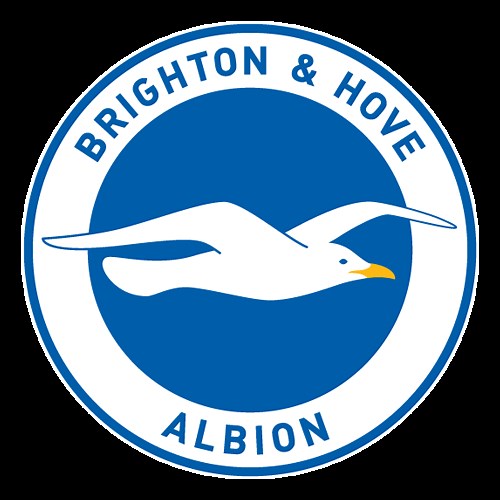 Brighton & Hove Albion Scores, Stats and Highlights - ESPN