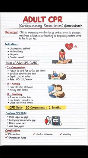 #easy guide for adult cpr everyone should know@medsbynik