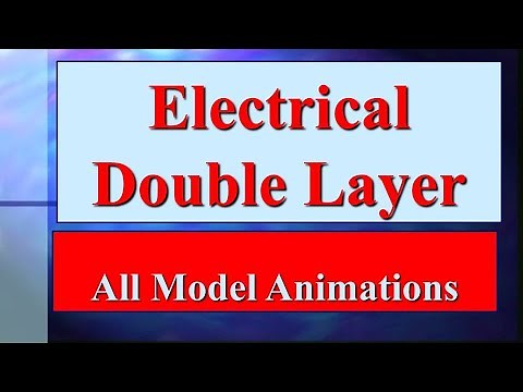 What is Electrical Double Layer, Model​ of electrical double layer| Animations