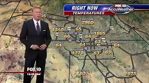 #LateNightLaugh When this weather map started having technical difficulties, the weatherman rolled with the punches for some awesomely hilarious commentary. :-D | Murfreesboro.com