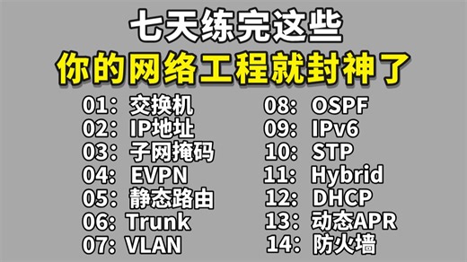 【2026最新】eNSP实验配置保姆级教程HCIA HCIP HCIE（全100集），零基础入门到精通，全程干货无废话！（附实验拓扑 ENSP安装包）