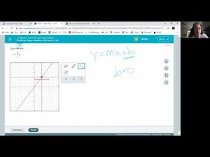 Graphing a linear equation of the form y = mx