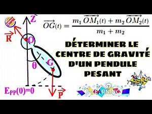 Comment Déterminer la Position Du Centre de Gravité d'un Pendule Pesant (Oscillateur mécanique)