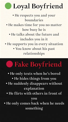 Loyal boyfriend or fake boyfriend? #relationshippsychology #datingadvice #redflags #loyalty