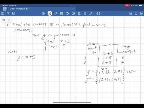 Inverse of a function - Part 1