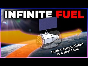 Satellites That Scoop Air And Use It As Propellant