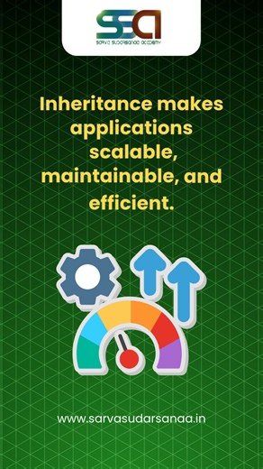 @sarva_sudarsanaa_academy | Why rewrite code when you can reuse it? Because efficient developers build systems, not just programs. Reusable code helps you: • Save... | Instagram