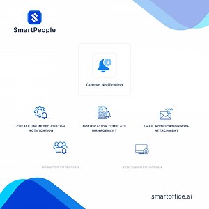 Dynamic notification management for seamless communication....