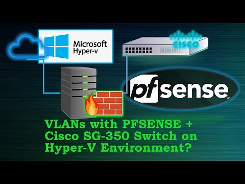 How to Configure VLANs with PFSENSE + Cisco SG 350 Switch on Hyper V Environment?