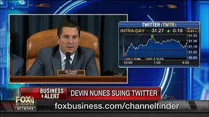 Rep. Devin Nunes filed a lawsuit seeking $250 million in compensatory damages and $350,000 in punitive damages against Twitter on Monday, accusing the social media site of "shadow-banning conservatives." https://fxn.ws/2Fo4HzH | Fox Business