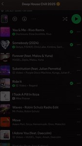 2M views · 54K reactions |  Lo mejor del chill house y  ritmos tropicales.  Actualizado cada semana. ▶️ Dale play y disfruta. ✨ | Spectrum Recordings | Facebook