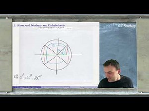 Klasse 10 Mathe Modellieren von periodischen Vorgängen Aufgaben + Lösungen