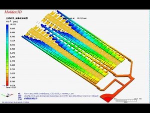 Moldex3D Chip Encapsulation Simulation