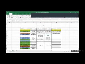 Elaboración de SIPOC y SIRPORC - Ejemplo