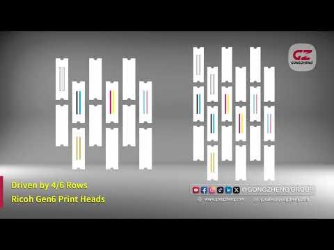 The details behind the H2513GN and H2513GN PRO