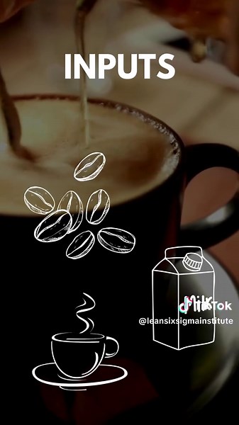 SIPOC 🫡🤝🏻 Let’s break it down #leansixsigma #blackbelt #continuousimprovement #efficiency #businesstips #qualitycontrol #worklife