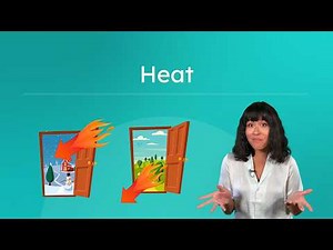 Heat - Energy Transfer in Physics