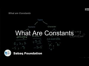 What are Constants, Computer Science Lecture | Sabaq.pk
