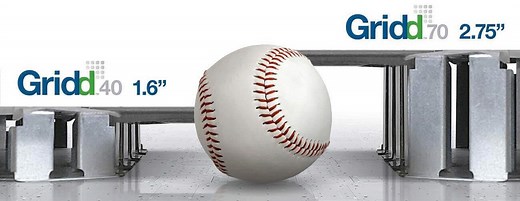 Integrated Cable Management System with Gridd | FreeAxez