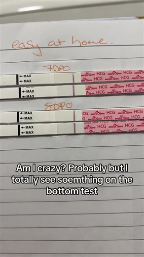 Identifying Pregnancy with Easy@Home Ovulation and Pregnancy Tests