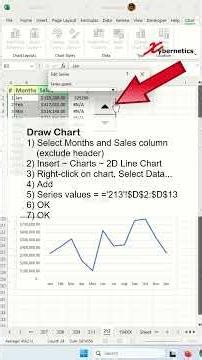 How do I add vertical values to an Excel chart? - Excel Tips and Tricks #shorts